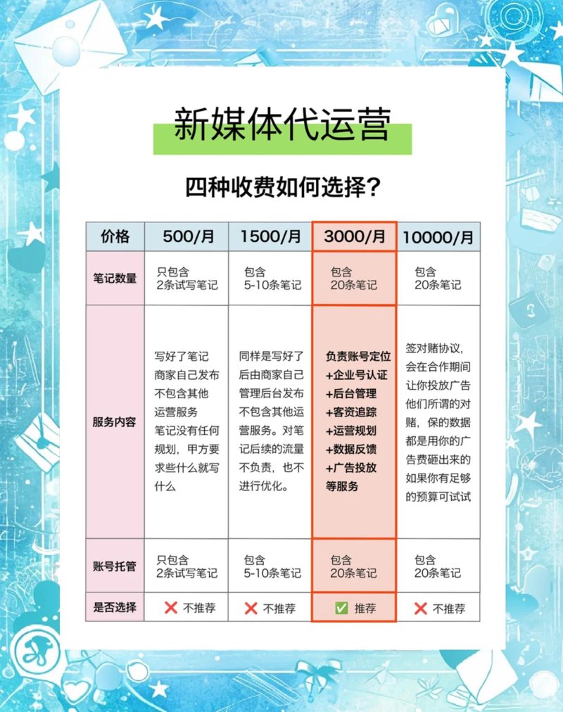 活动策划服务:构建品牌记忆点的秘籍